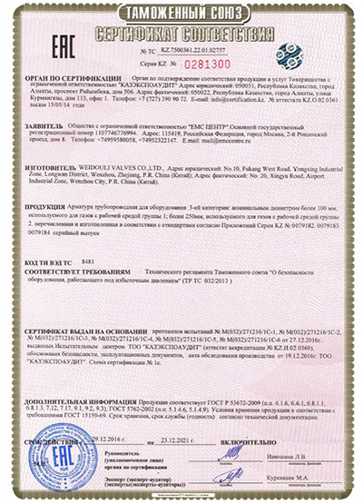 Производственные мощности